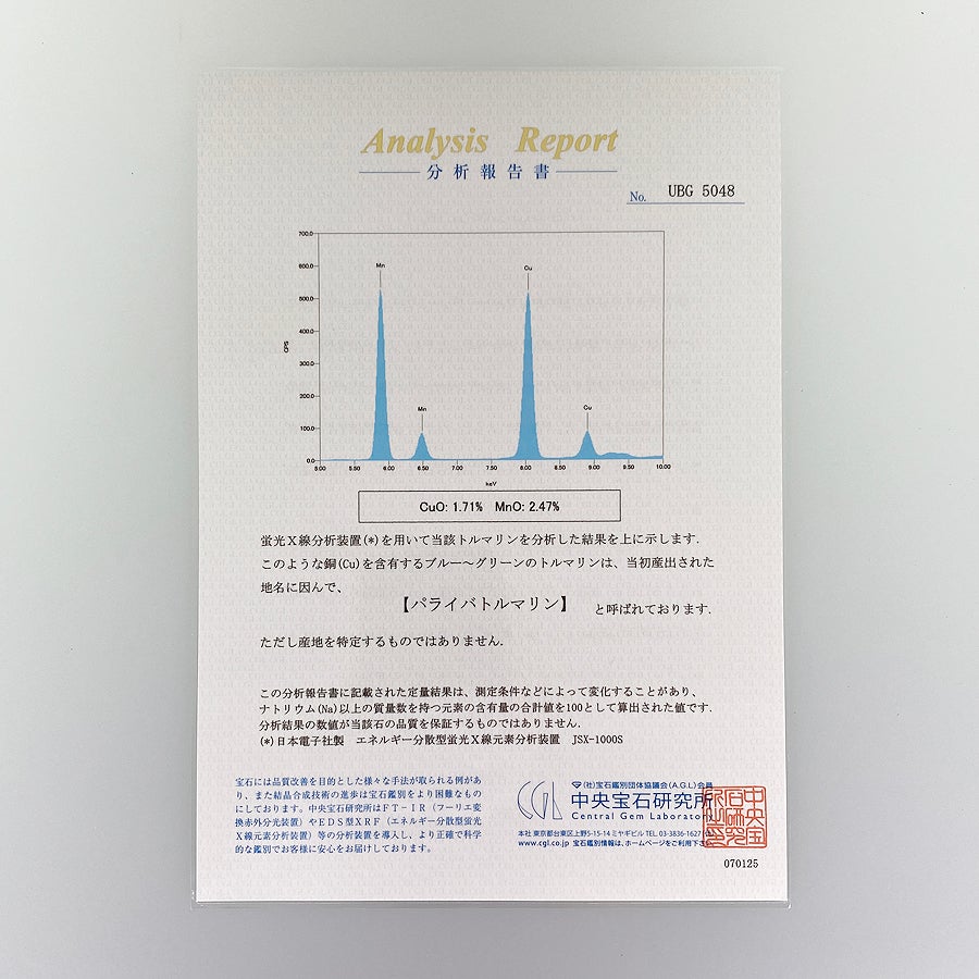 ノーブランド リング