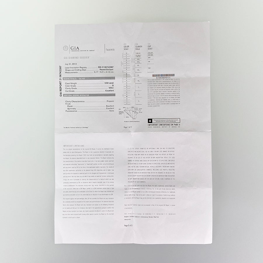 カルティエ リング