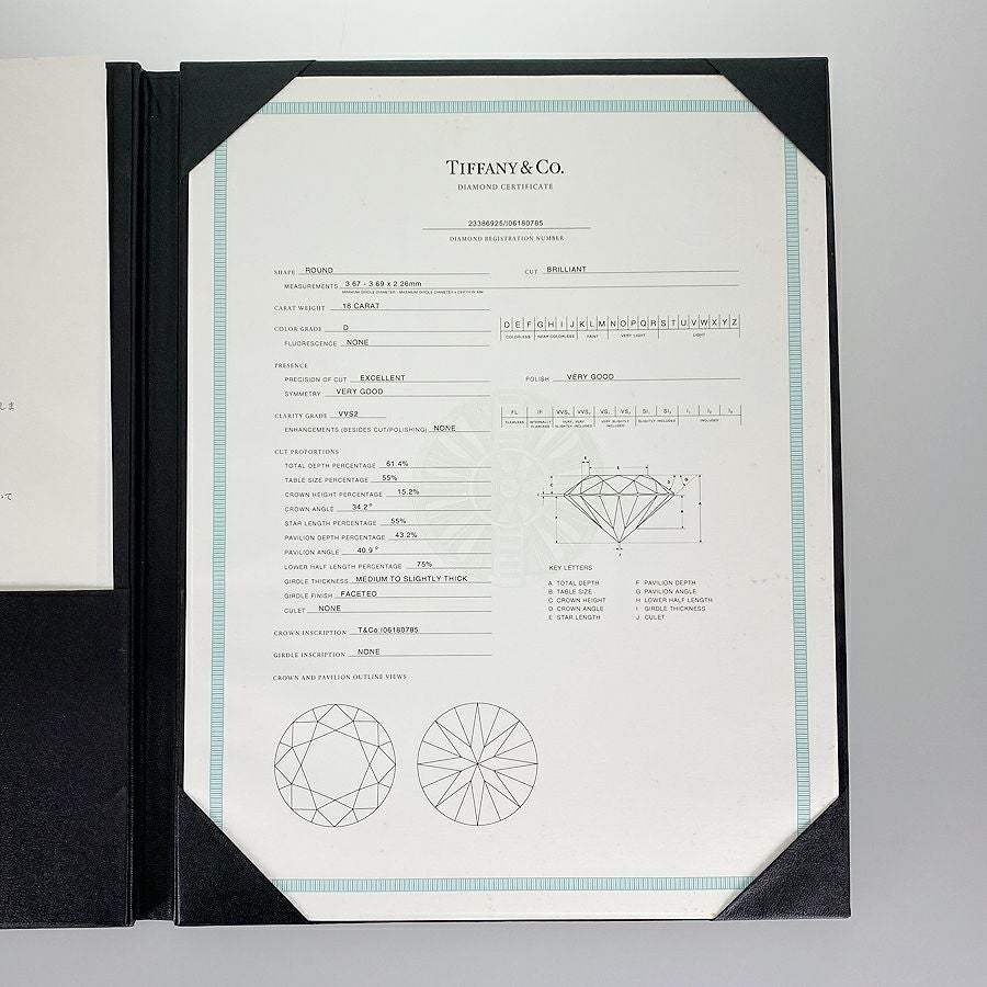 ティファニー リング