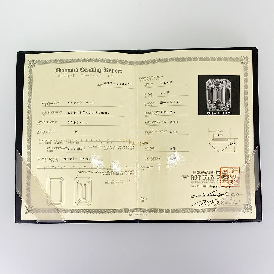 ノーブランド リング