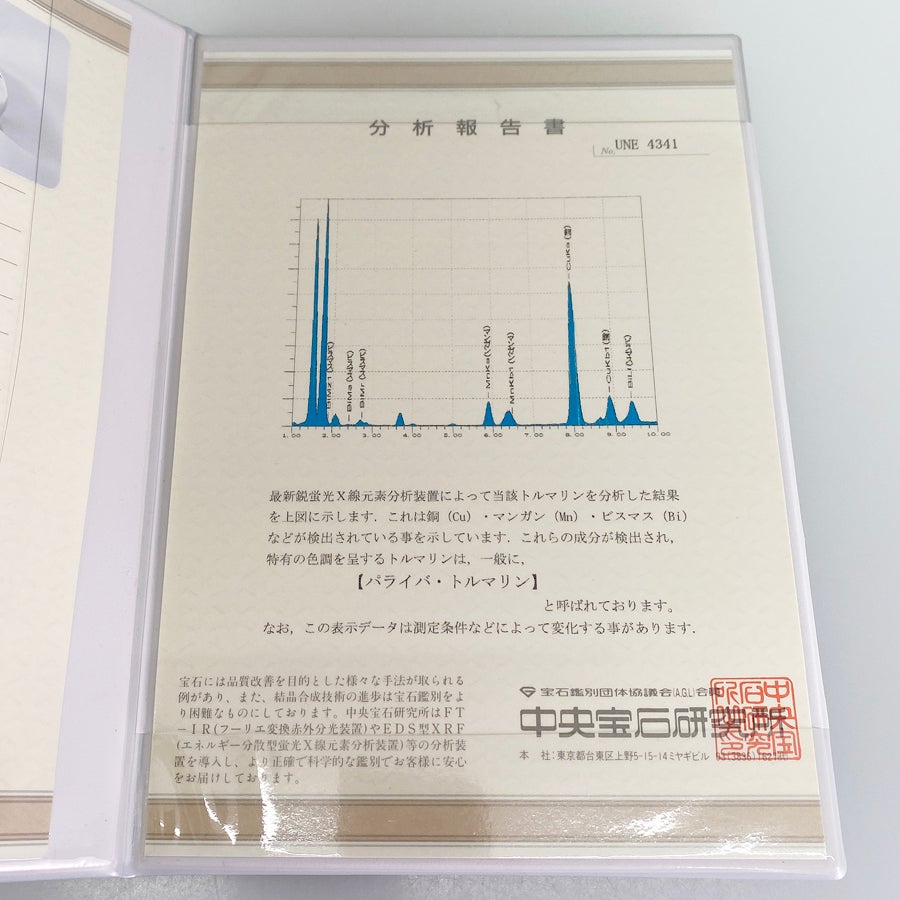 ノーブランド リング