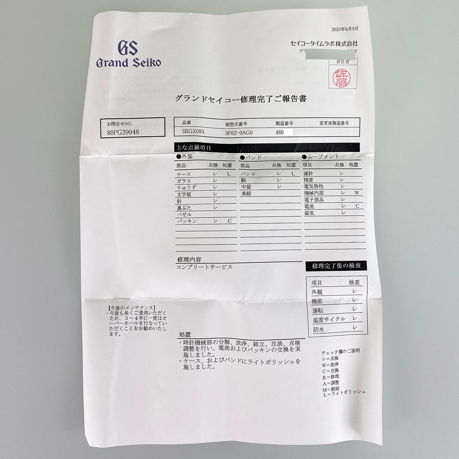 セイコー 9F82-0AG0 メンズ 腕時計