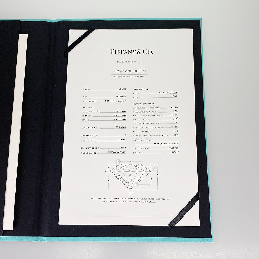 ティファニー リング